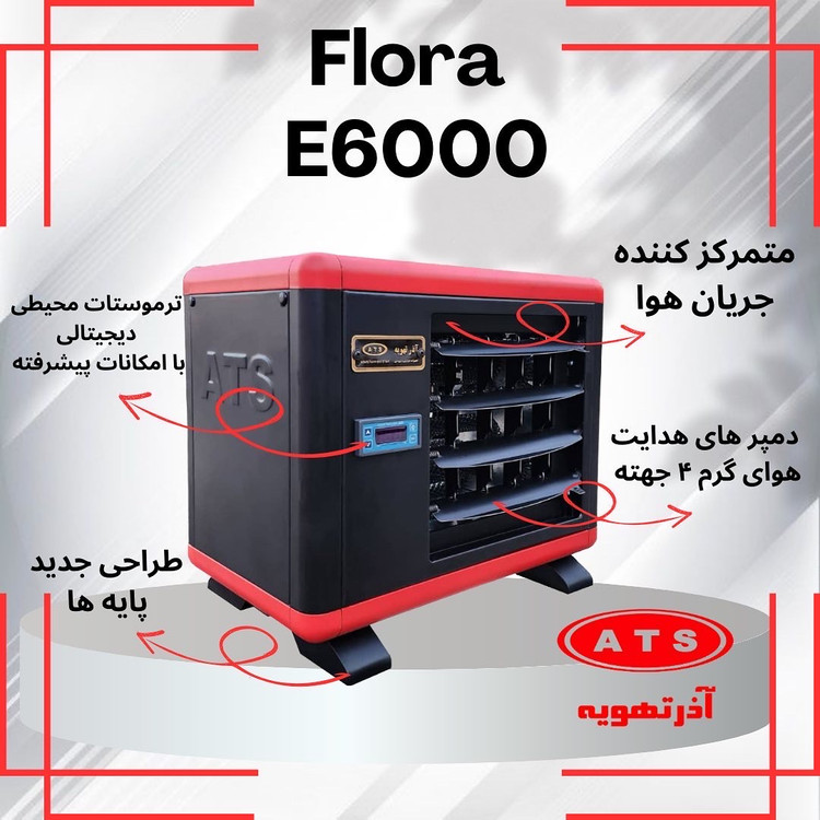 هیتربرقی فن دار تکفازآذرتهویه فلوراE6000