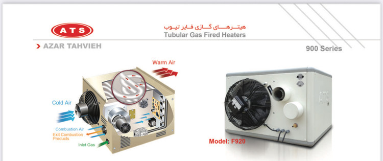 هیترگازی فایرتیوب آذرتهویه مدل F920